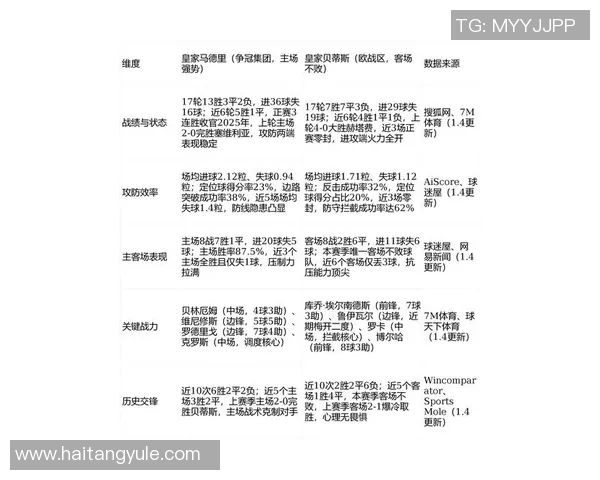 英甲资讯汇总最新动态分析及球队表现评估全面解读