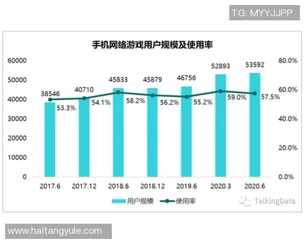 电竞战术体系革新对游戏策略发展的深远影响与未来趋势探讨